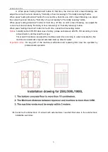 Предварительный просмотр 6 страницы AWG KM 250L Operation Manual