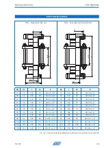 Preview for 10 page of AWH DN10 Operating Instructions Manual