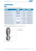 Preview for 23 page of AWH TANKO CP Series Operating & Installation Instructions Manual