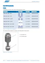 Preview for 24 page of AWH TANKO CP Series Operating & Installation Instructions Manual