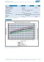 Preview for 27 page of AWH TANKO CP Series Operating & Installation Instructions Manual