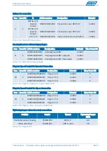 Preview for 71 page of AWH TANKO CP Series Operating & Installation Instructions Manual