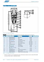 Preview for 72 page of AWH TANKO CP Series Operating & Installation Instructions Manual