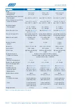 Preview for 30 page of AWH TANKO JM100 Operating & Installation Instructions Manual