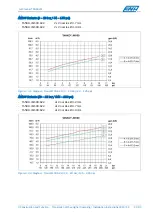 Preview for 31 page of AWH TANKO JM100 Operating & Installation Instructions Manual