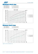 Preview for 32 page of AWH TANKO JM100 Operating & Installation Instructions Manual