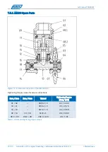 Preview for 82 page of AWH TANKO JM100 Operating & Installation Instructions Manual