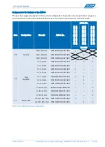 Preview for 87 page of AWH TANKO JM100 Operating & Installation Instructions Manual