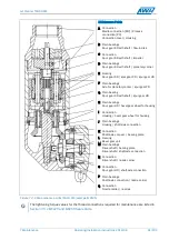 Предварительный просмотр 69 страницы AWH TANKO MX125 Operating & Installation Instructions Manual