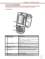 Preview for 11 page of AWID HH-6600 User Manual