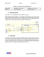 Предварительный просмотр 11 страницы AWID SENTINEL-SENSE MPR-2010AR Installation & Operation Manual