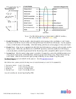 Предварительный просмотр 2 страницы AWID SR-2400 Installation Sheet