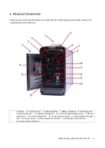 Preview for 6 page of AWILCO ES-500 Owner'S Manual