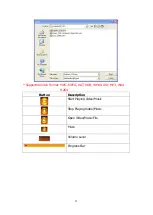 Preview for 32 page of Awind WP-920 User Manual