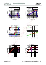 Preview for 11 page of AWINIC AW8155B Manual