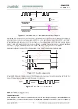 Preview for 16 page of AWINIC AW8155B Manual