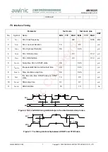 Предварительный просмотр 7 страницы AWINIC AW86225 Manual