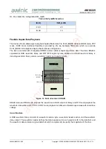 Предварительный просмотр 14 страницы AWINIC AW86225 Manual