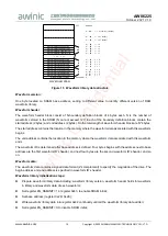 Предварительный просмотр 15 страницы AWINIC AW86225 Manual