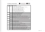 Preview for 3 page of AWM MiniK10 User Manual