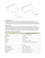 Предварительный просмотр 7 страницы Awntech RF22 Owner'S Manual & Installation Instructions