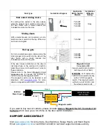 Preview for 2 page of Awoco TZ-6001 Installation Manual