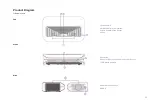 Preview for 13 page of AWOL VISION LTV-2500 User Manual