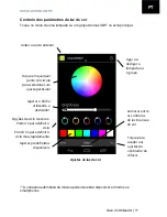 Предварительный просмотр 203 страницы Awox AromaLIGHT Color AL-Bc7 User Manual