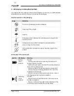 Preview for 10 page of AWR MN-300/2 User Manual