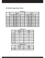 Preview for 7 page of AWS 150kg x 0.1kg User Manual