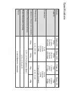 Preview for 6 page of AWS BLADE-50 User Manual