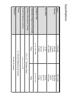 Предварительный просмотр 5 страницы AWS CP3-100 User Manual