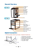 Preview for 6 page of AWS DEWPOINTE DK-11 Owner'S Manual