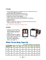 Preview for 10 page of AWS DEWPOINTE DK-11 Owner'S Manual