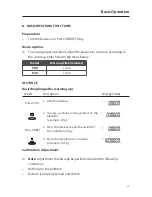 Preview for 9 page of AWS KGX-10 Operating Manual