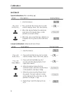 Preview for 10 page of AWS KGX-10 Operating Manual