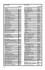 Preview for 14 page of AWS NB2-5000 User Manual