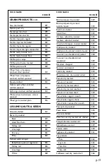 Preview for 15 page of AWS NB2-5000 User Manual