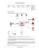 Preview for 22 page of AWS Storage Gateway User Manual