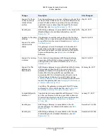 Предварительный просмотр 430 страницы AWS Storage Gateway User Manual