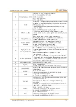 Предварительный просмотр 32 страницы AWT PIM-P User Manual