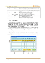 Предварительный просмотр 33 страницы AWT PIM-P User Manual