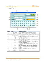 Предварительный просмотр 37 страницы AWT PIM-P User Manual