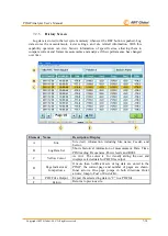 Предварительный просмотр 40 страницы AWT PIM-P User Manual
