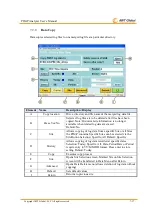 Предварительный просмотр 43 страницы AWT PIM-P User Manual