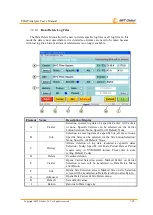 Предварительный просмотр 44 страницы AWT PIM-P User Manual