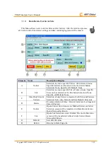 Предварительный просмотр 45 страницы AWT PIM-P User Manual