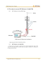 Предварительный просмотр 59 страницы AWT PIM-P User Manual