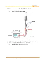 Предварительный просмотр 70 страницы AWT PIM-P User Manual