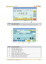 Предварительный просмотр 71 страницы AWT PIM-P User Manual